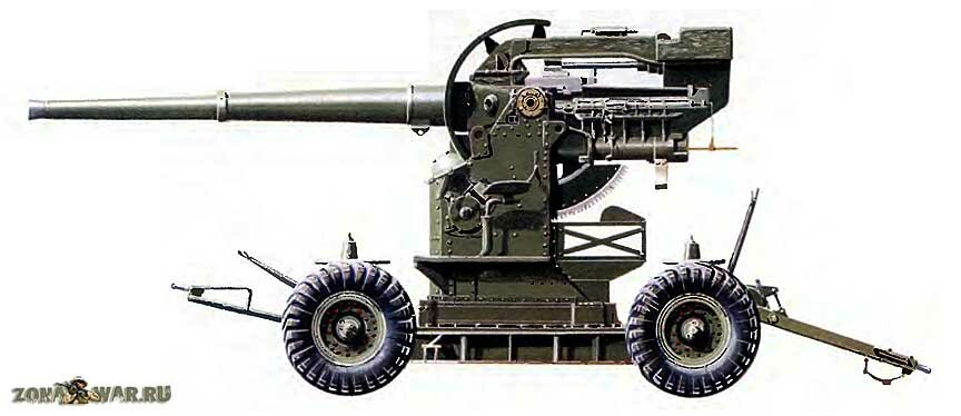 4,5-  Mk II