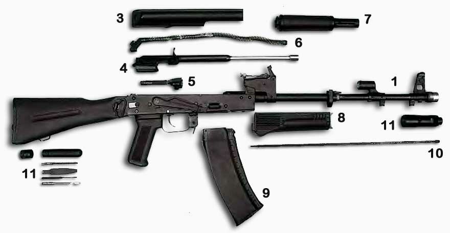 увеличить изображение Автомат АК-103