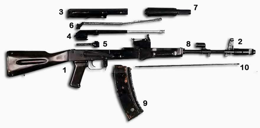 увеличить изображение Автомат АК-74